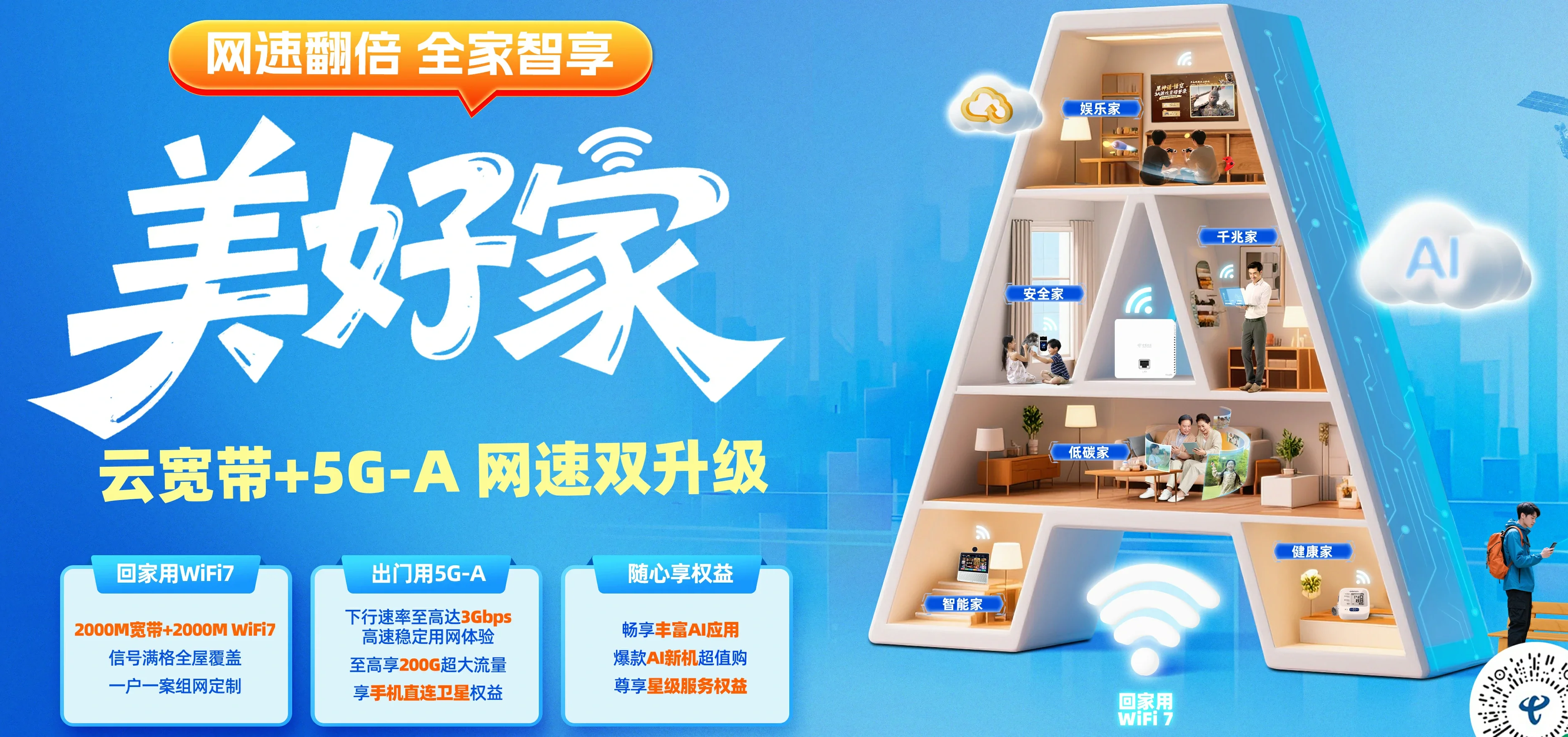 中国电信 东兰县电信宽带 宽带套餐